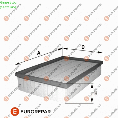 Filtre à air EUROREPAR 1680341180
