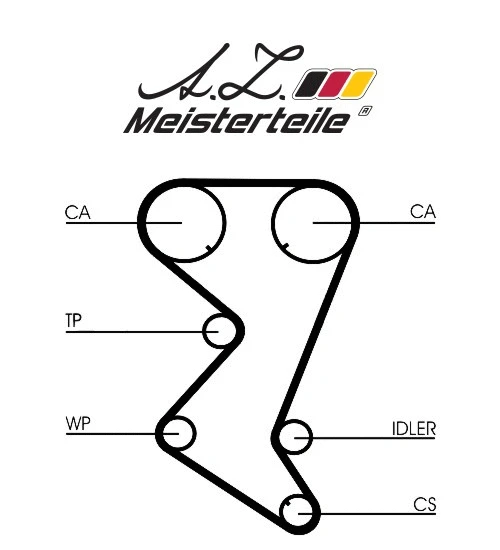 Kit de courroie crantée A.Z. Meisterteile AZMT-30-058-2155