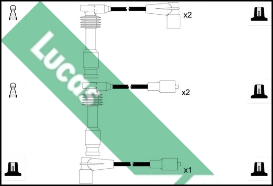Kit de câbles d'allumage LUCAS LUC4588