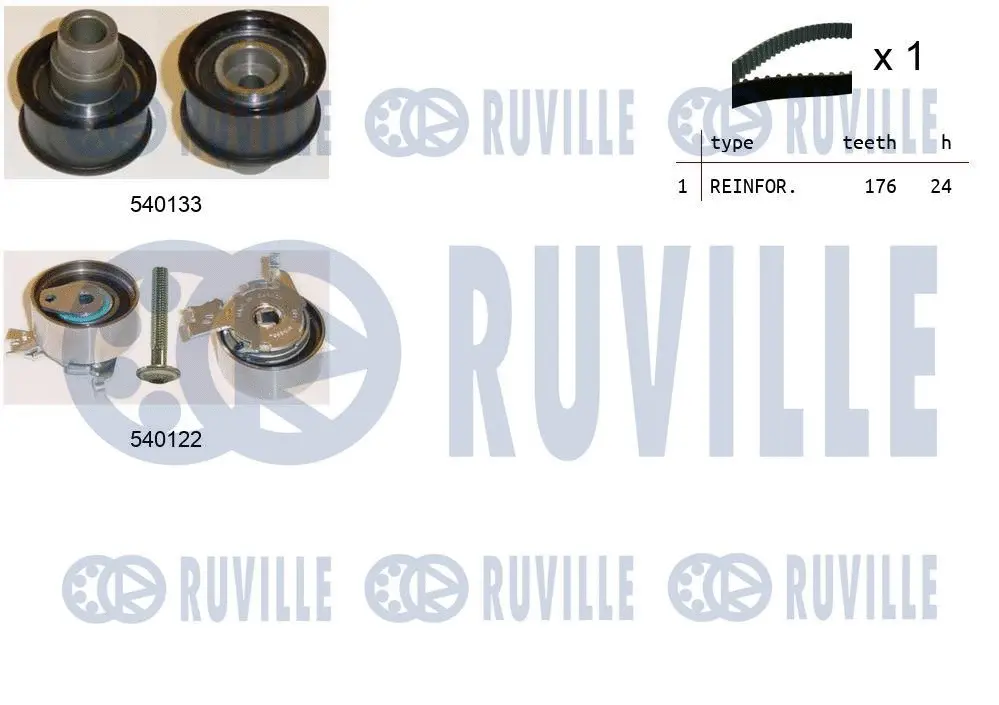 Kit de courroie crantée RUVILLE 550089