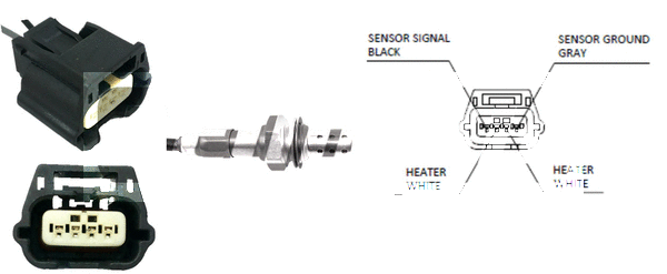 Sonde lambda LEMARK LLB876