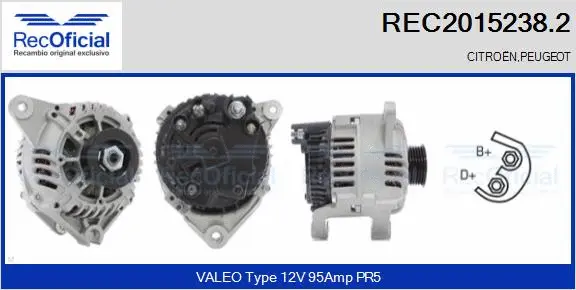 Alternateur RECOFICIAL REC2015238.2