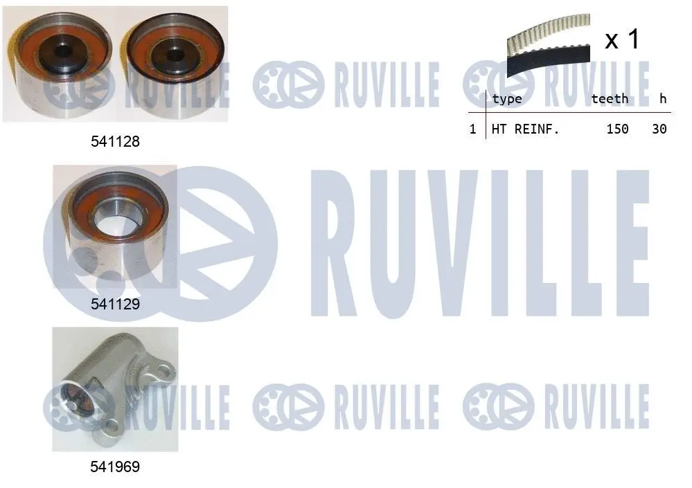 Kit de courroie crantée RUVILLE 550469