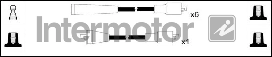 Kit de câbles d'allumage INTERMOTOR 76284