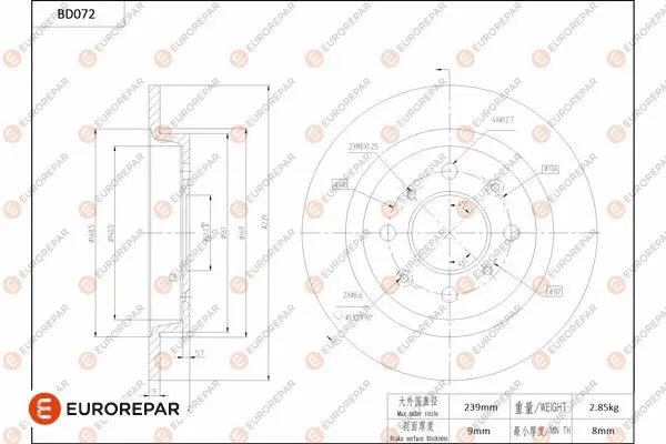 Disque de frein EUROREPAR 1684251480
