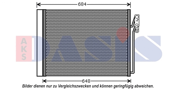 Condenseur, climatisation AKS DASIS 522069N