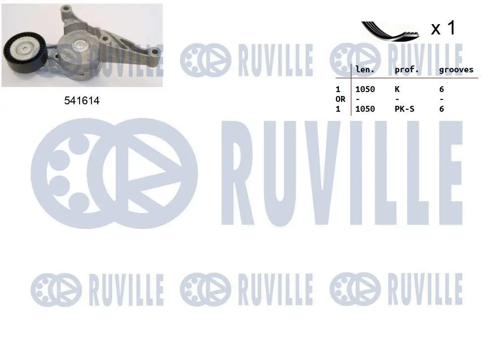Jeu de courroies trapézoïdales à nervures RUVILLE 570094