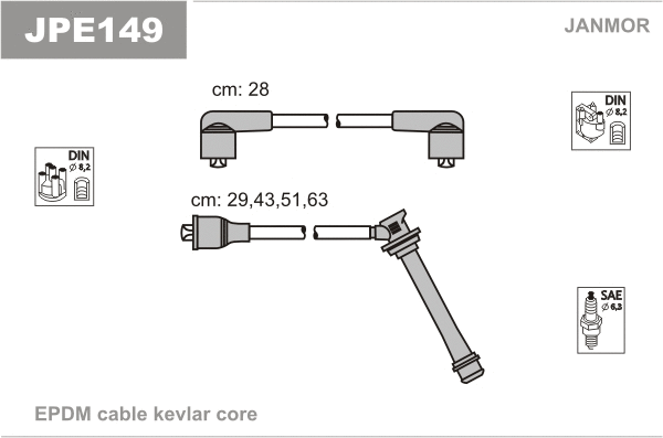 Kit de câbles d'allumage JANMOR JPE149
