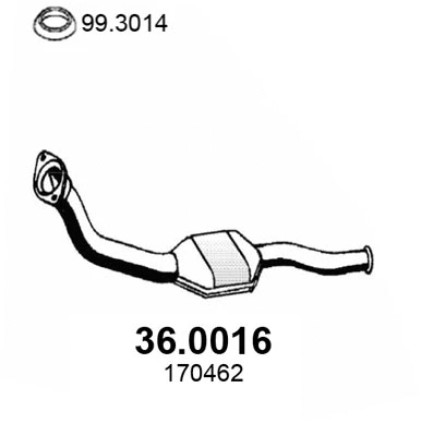 Catalyseur ASSO 36.0016