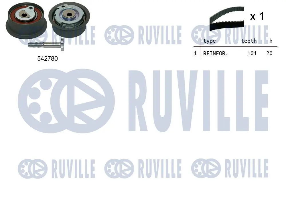 Kit de courroie crantée RUVILLE 550493