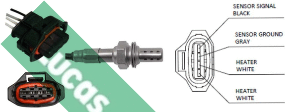 Sonde lambda LUCAS LEB5268