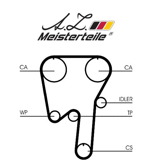 Kit de courroie crantée A.Z. Meisterteile AZMT-30-058-2163