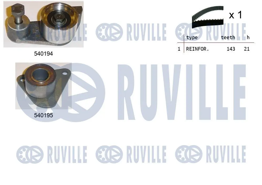 Kit de courroie crantée RUVILLE 550211