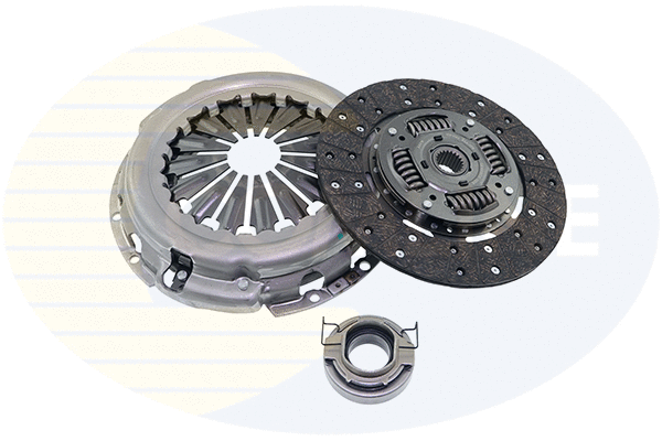 Kit d'embrayage COMLINE ECK458