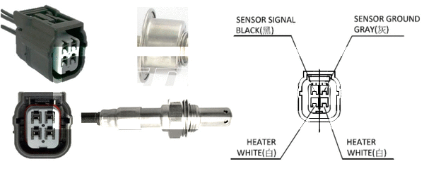 Sonde lambda LEMARK LLB1041