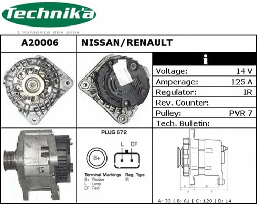 Alternateur Technika A20006