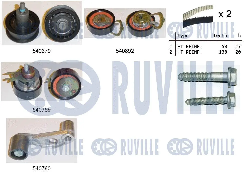 Kit de courroie crantée RUVILLE 550136