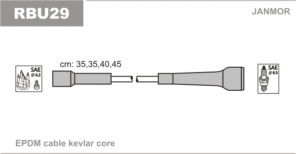 Kit de câbles d'allumage JANMOR RBU29