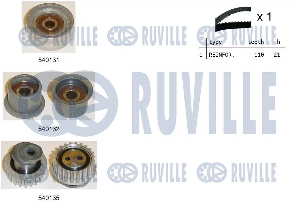 Kit de courroie crantée RUVILLE 550204