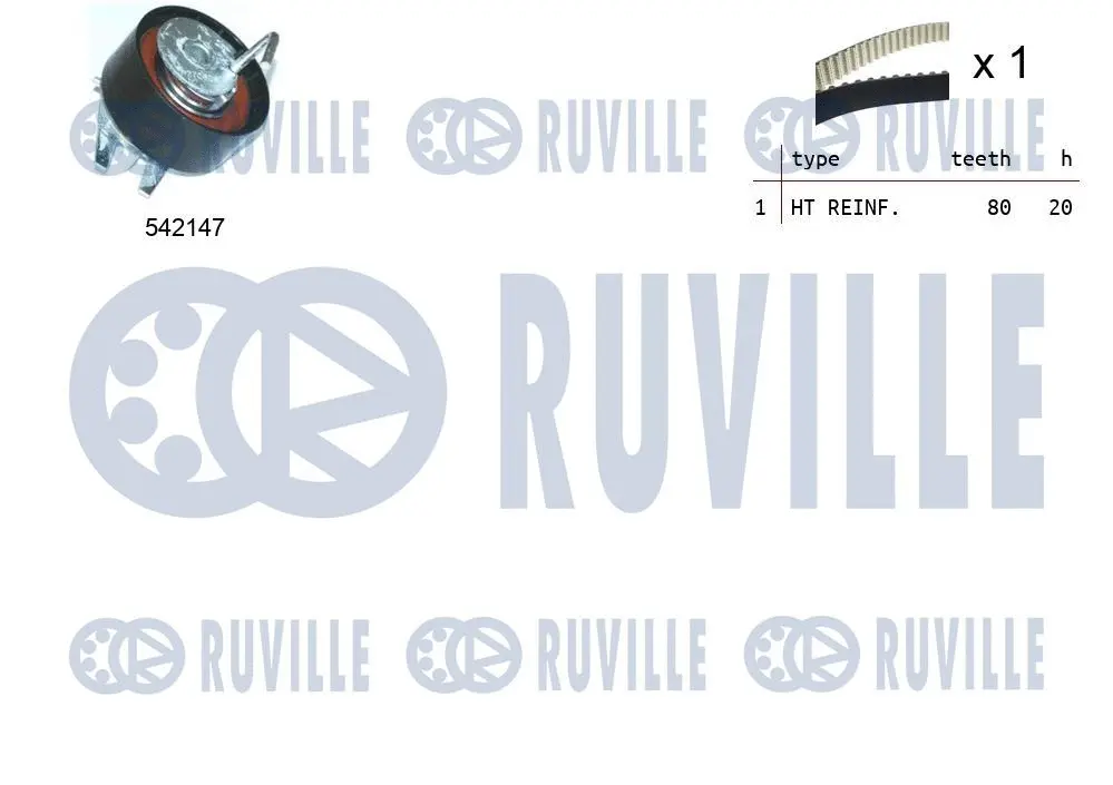 Kit de courroie crantée RUVILLE 550388