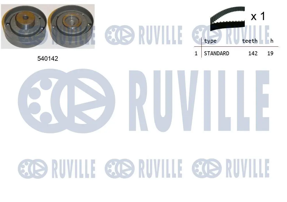 Kit de courroie crantée RUVILLE 550199