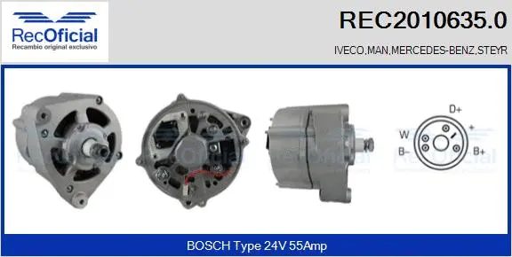 Alternateur RECOFICIAL REC2010635.0