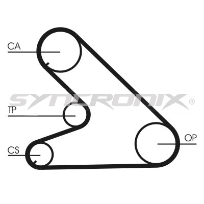 Kit de courroie crantée SYNCRONIX SY110700