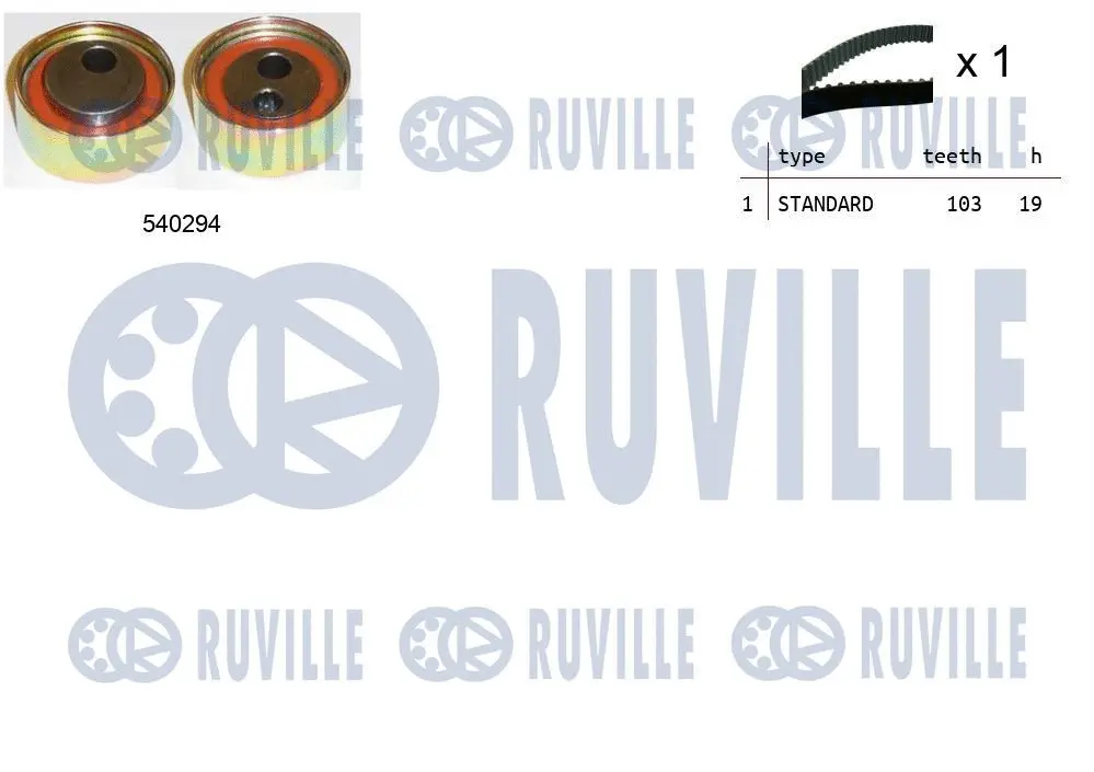 Kit de courroie crantée RUVILLE 550437