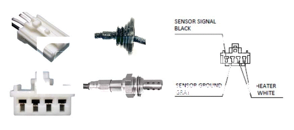 Sonde lambda LEMARK LLB170