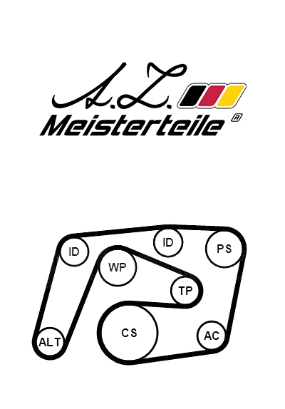 Jeu de courroies trapézoïdales à nervures A.Z. Meisterteile AZMT-20-030-1033