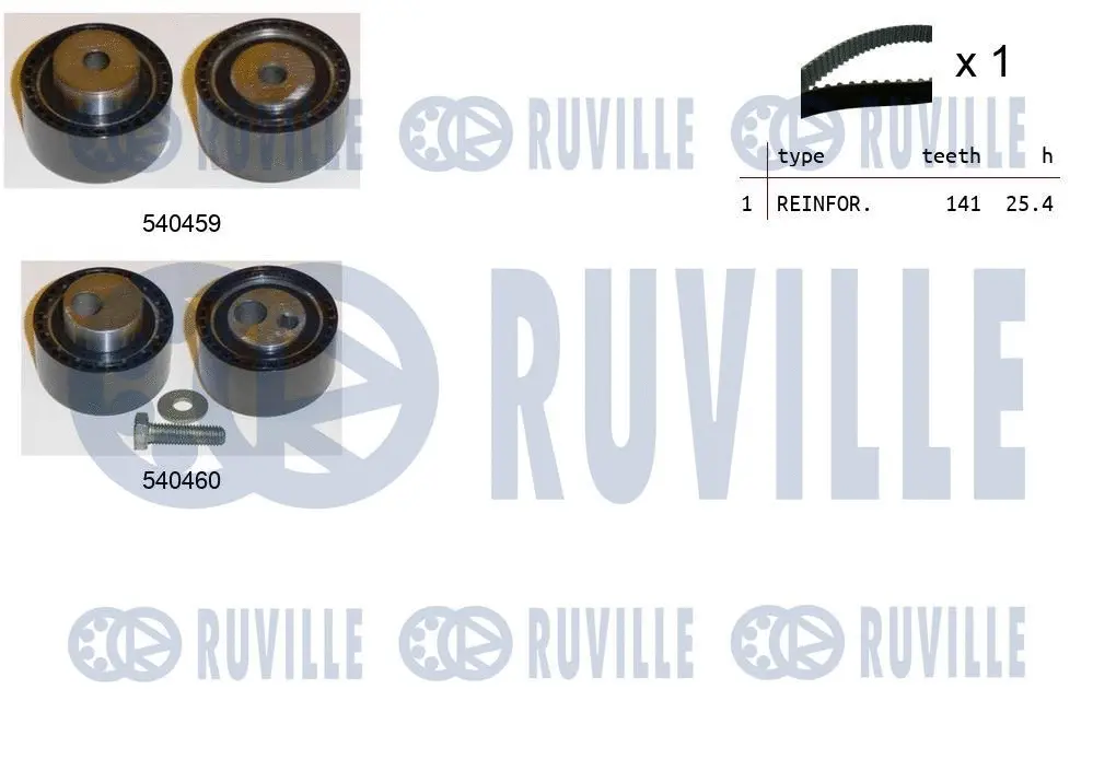 Kit de courroie crantée RUVILLE 550019