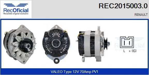 Alternateur RECOFICIAL REC2015003.0