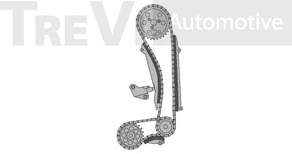 Kit de distribution par chaîne TREVI AUTOMOTIVE KC1020