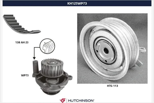 Pompe à eau + kit de courroie crantée HUTCHINSON KH 125WP73