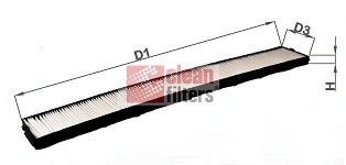 Filtre, air de l'habitacle CLEAN FILTERS NC2084