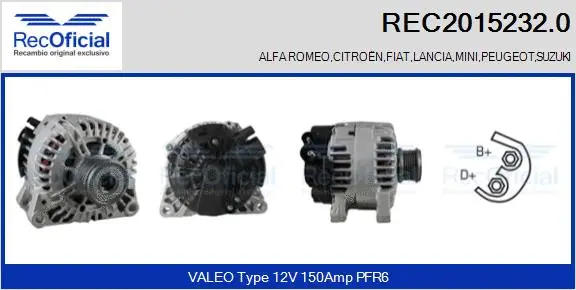 Alternateur RECOFICIAL REC2015232.0