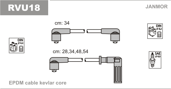 Kit de câbles d'allumage JANMOR RVU18