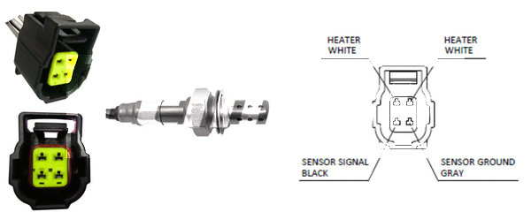 Sonde lambda LEMARK LLB818