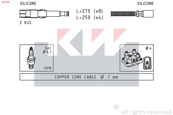 Kit de câbles d'allumage KW 360 649