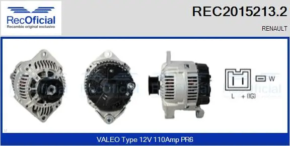 Alternateur RECOFICIAL REC2015213.2