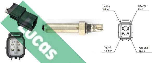 Sonde lambda LUCAS LEB396