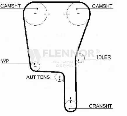 Courroie crantée FLENNOR 4389V
