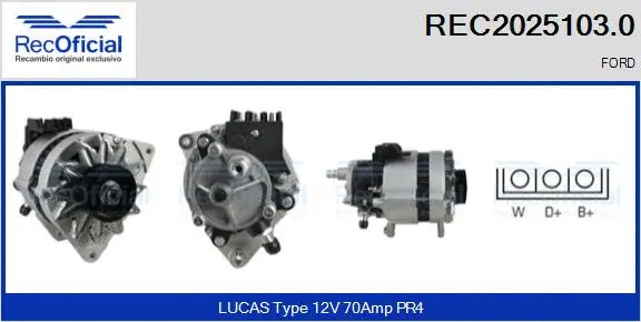 Alternateur RECOFICIAL REC2025103.0