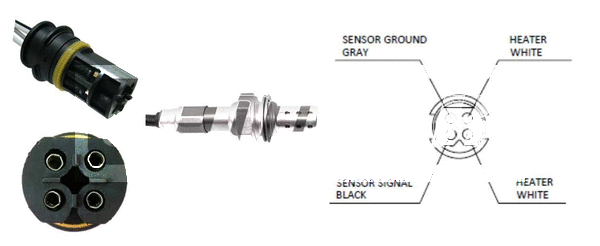 Sonde lambda LEMARK LLB191