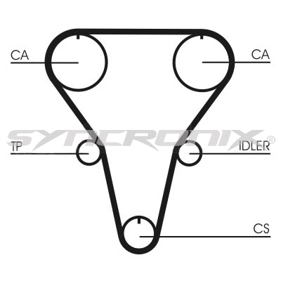 Kit de courroie crantée SYNCRONIX SY110769