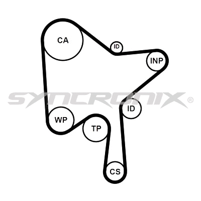 Kit de courroie crantée SYNCRONIX SY1101216