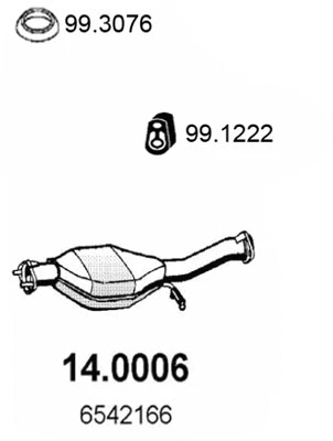 Catalyseur ASSO 14.0006