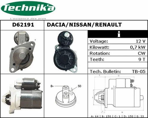 Démarreur Technika D62191