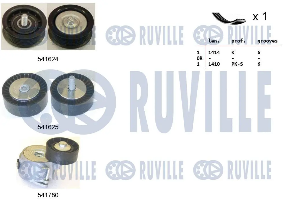 Jeu de courroies trapézoïdales à nervures RUVILLE 570168