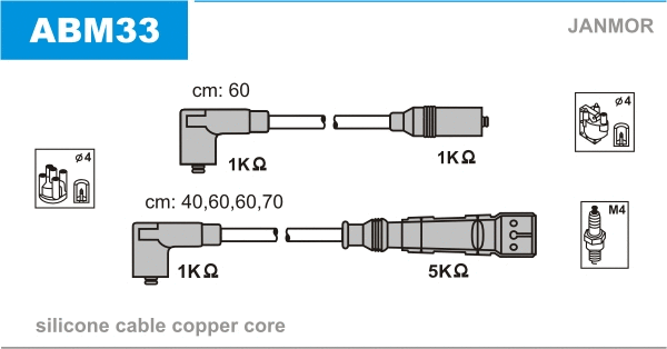 Kit de câbles d'allumage JANMOR ABM33